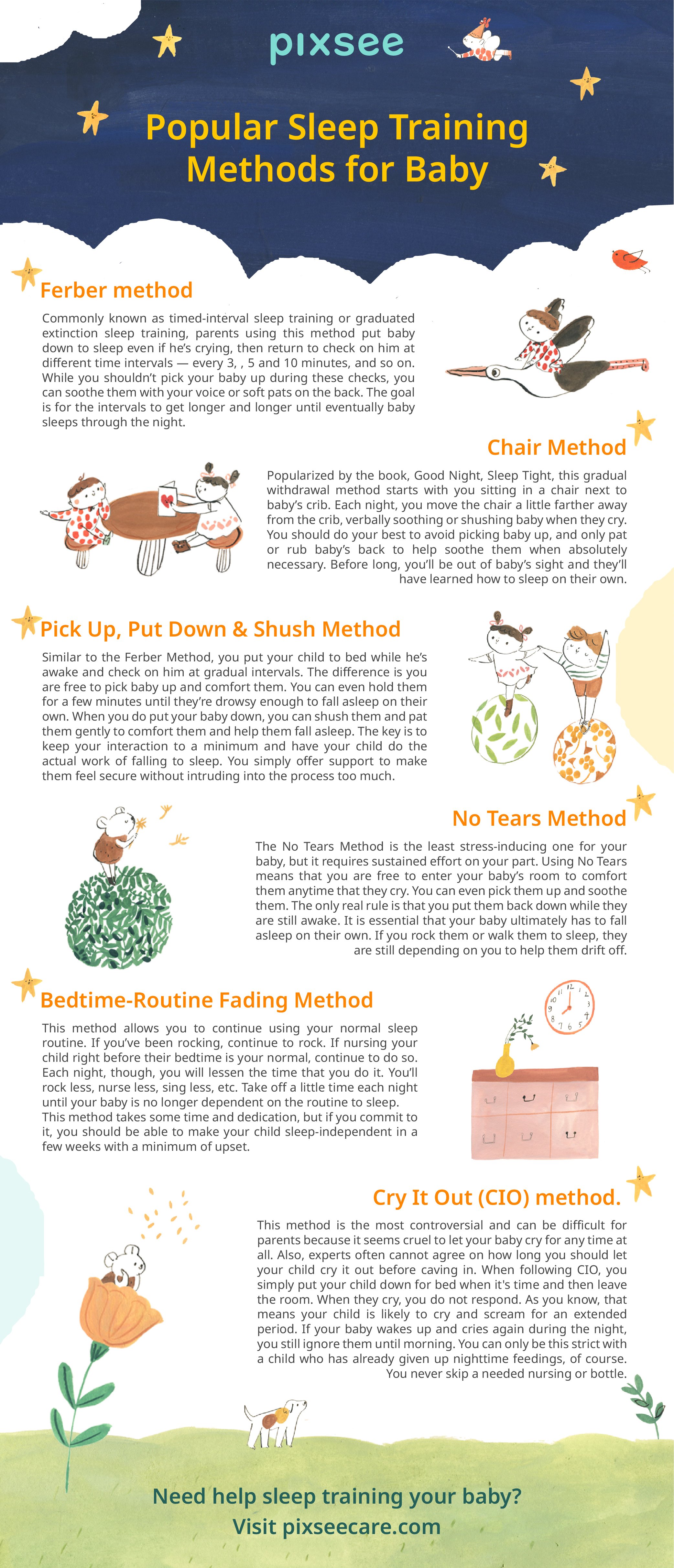 Popular Baby Sleep Training Methods Infographic