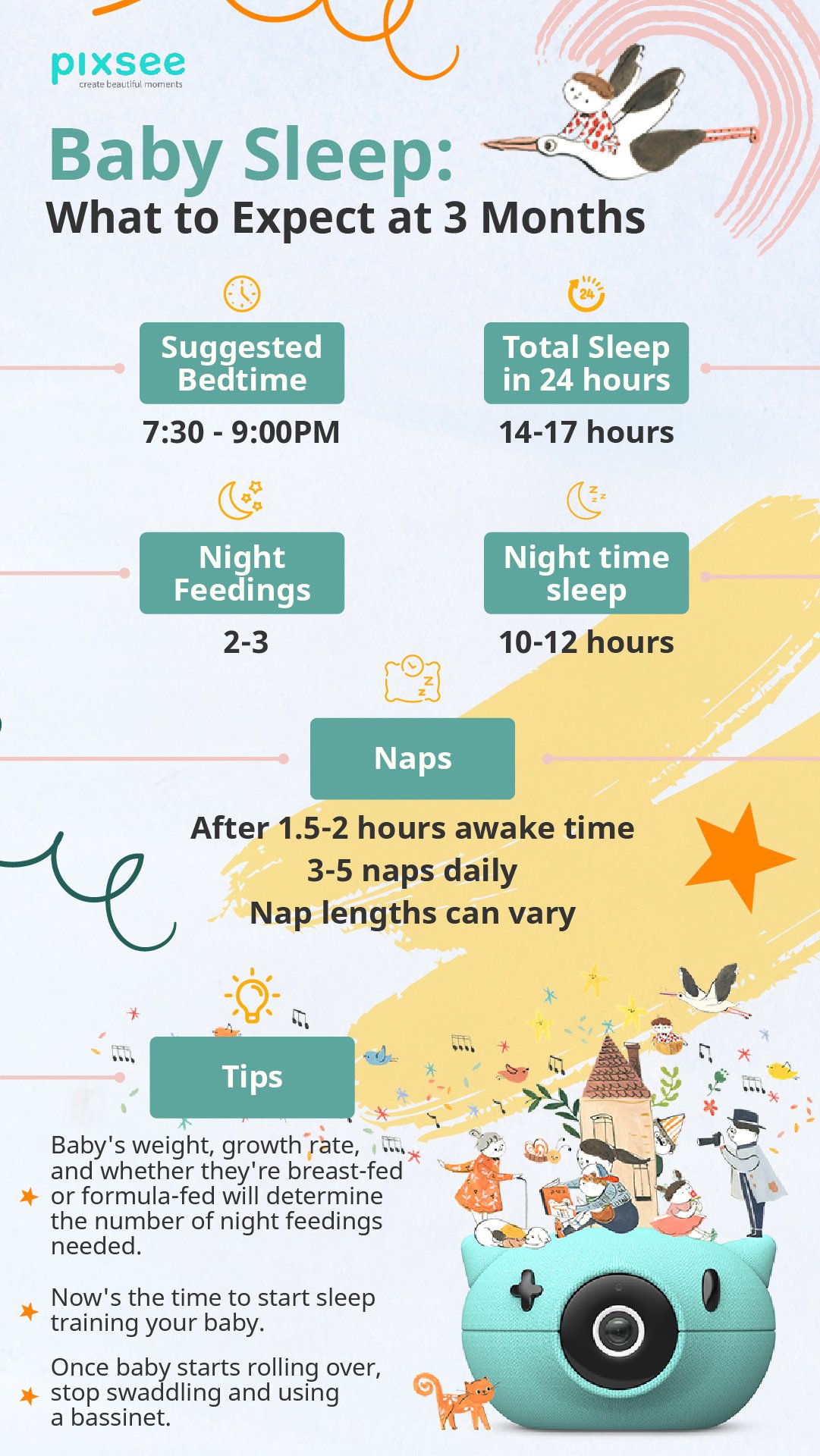 3 Month Baby Sleep Infographic