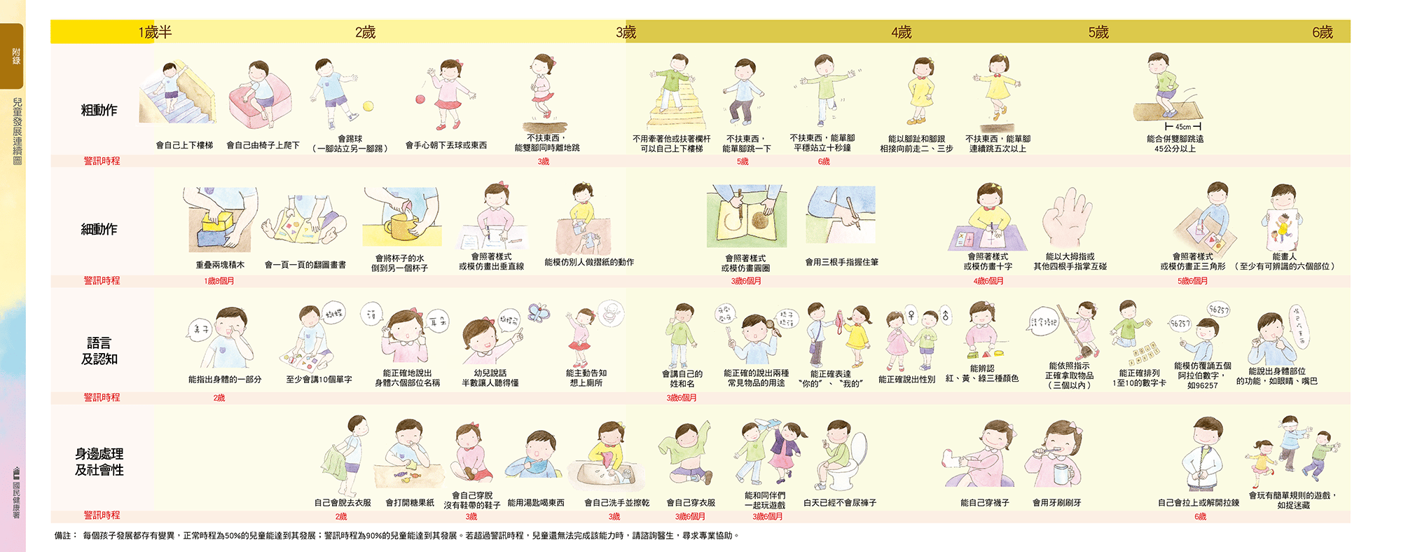 兩規劃圖草案聚焦平衡發展保育