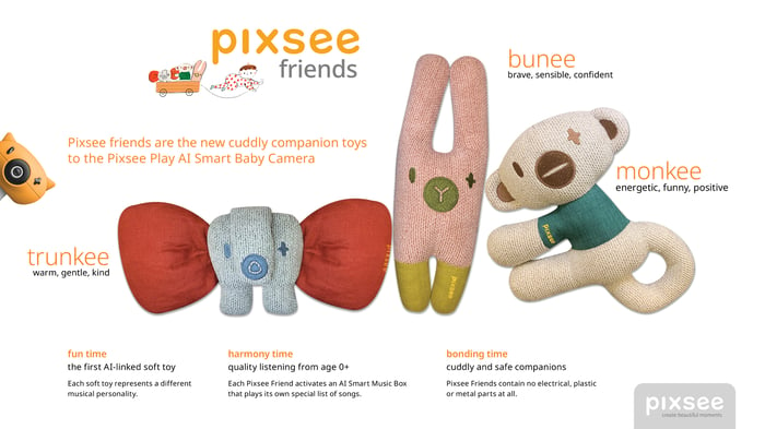 Playful Exploration with Pixsee Play & Pixsee Friends