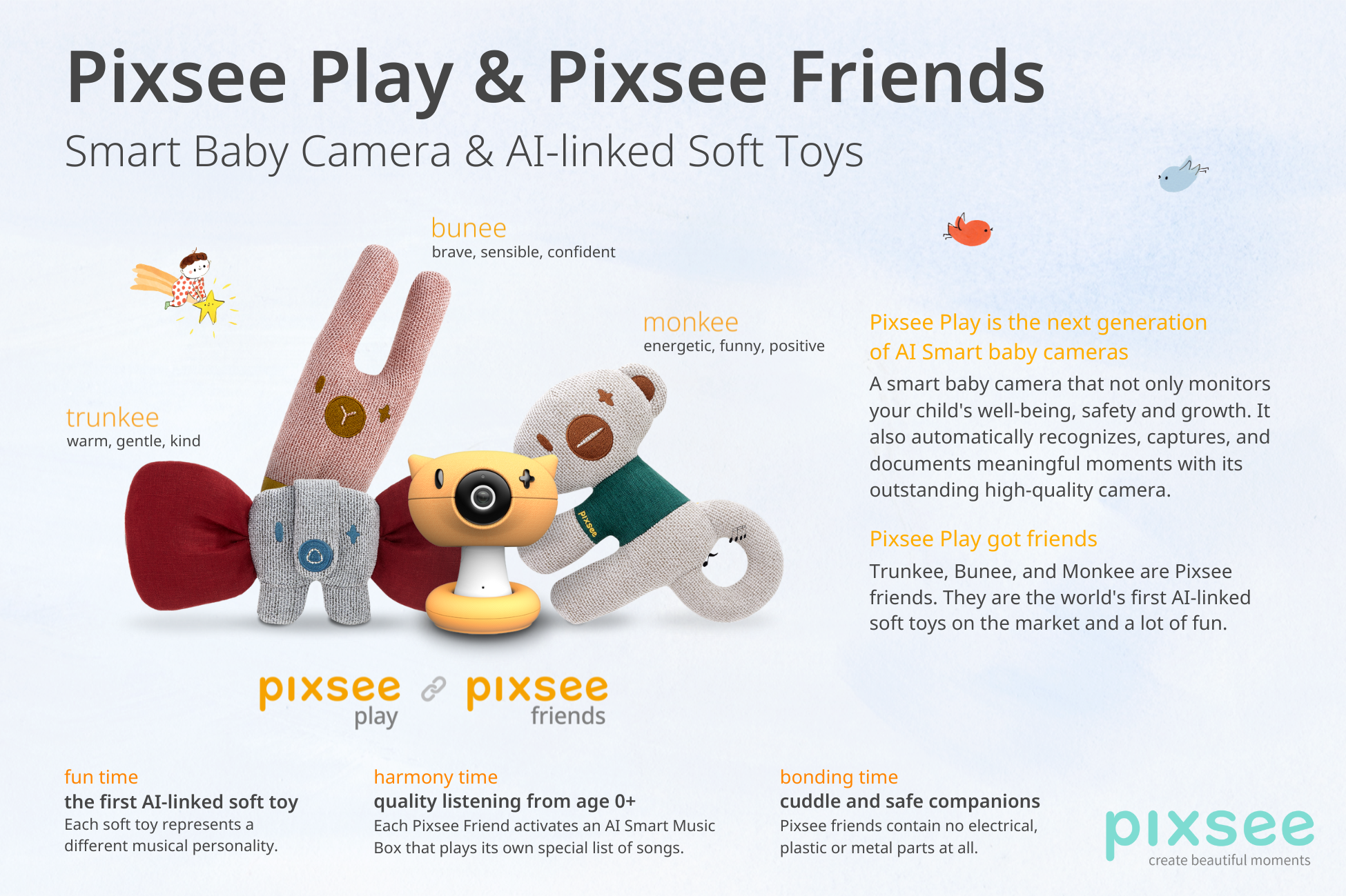 Pixsee Play & Pixsee Friends to Support for Child Development